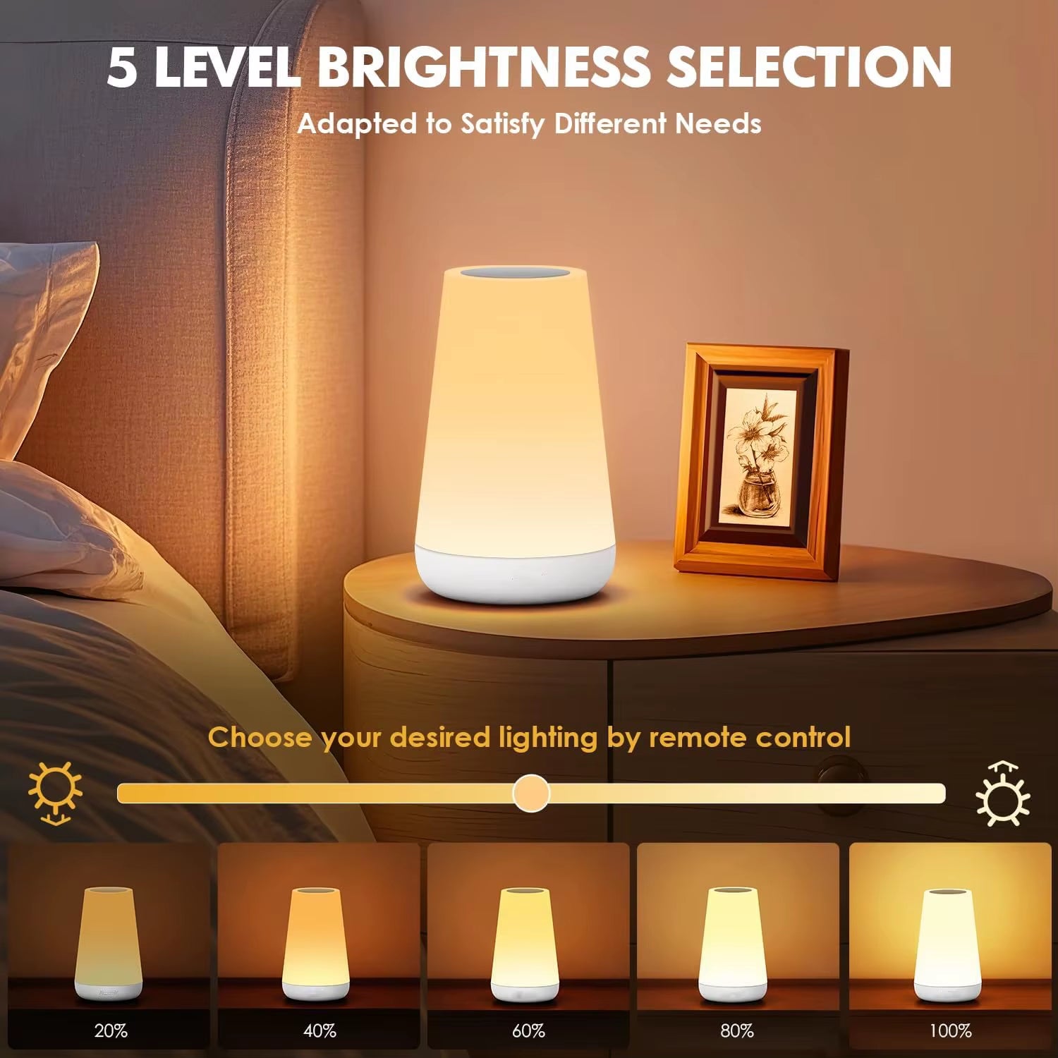 Transform Your Space with the LED 13-Color Changing Night Light – Remote Control & USB Rechargeable!